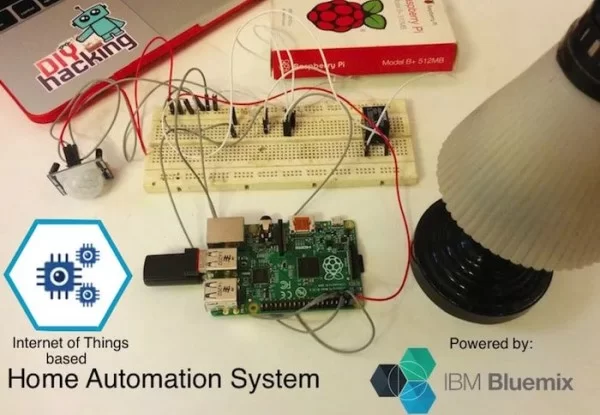 IoT based Raspberry Pi home automation using IBM Bluemix