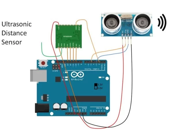 Ultrasonic Distance sensor Uber Home Automation w - Arduino & Pi