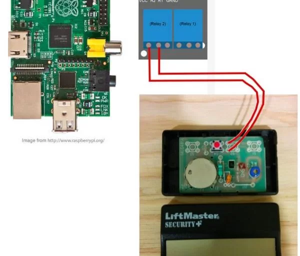 Raspberry Pi Garage Door Opener with GaragePi