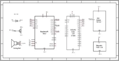 PASSIVE INFRA RED SENSOR