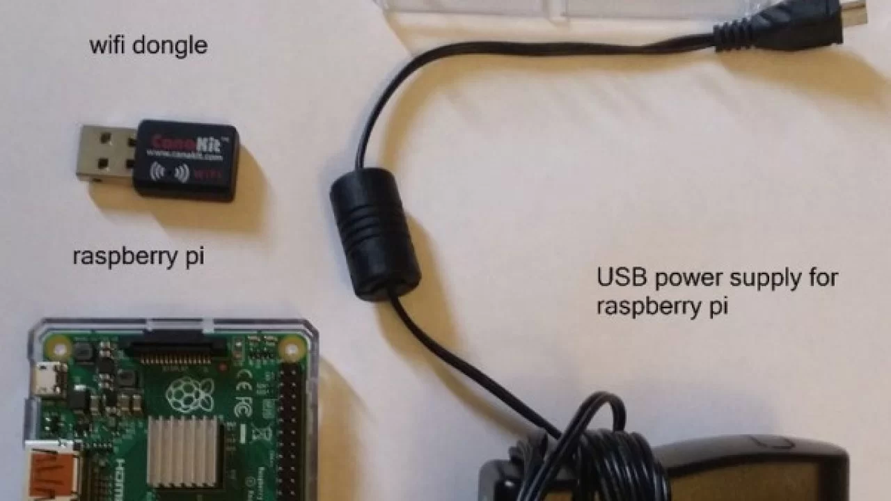 Home Media Center Using Raspberry Pi Raspberry Pi Home Automation Center