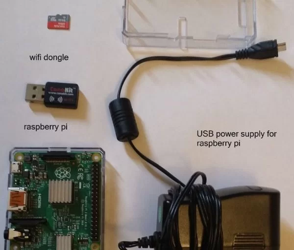 Home Media Center Using Raspberry Pi