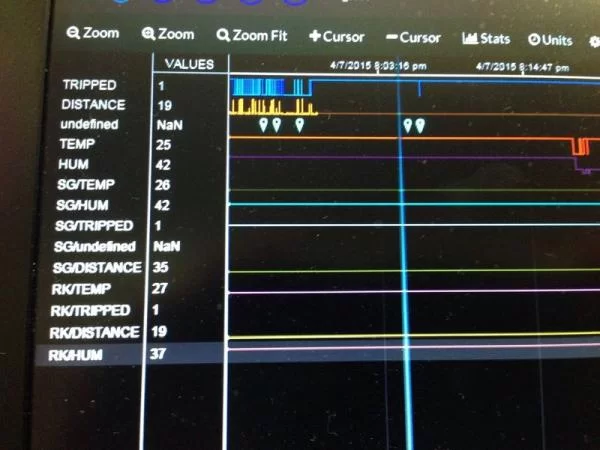 Upload Sensor Data