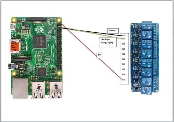 Wiring Up the Lamp - Home Automation