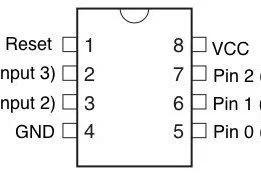 Wire Up Your Arduino to Program