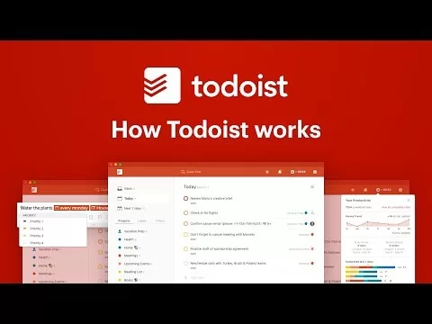 Todoist Home Assistant