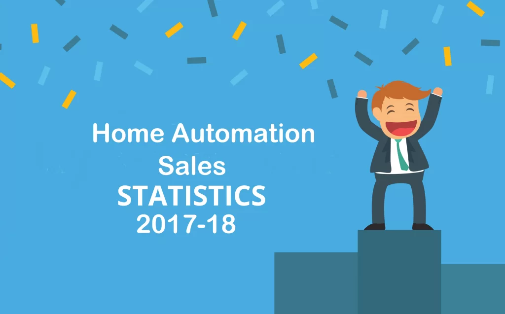 Home Automation Sales Statistics 2017-18