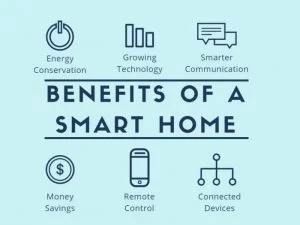 Benefits of Smart Homes