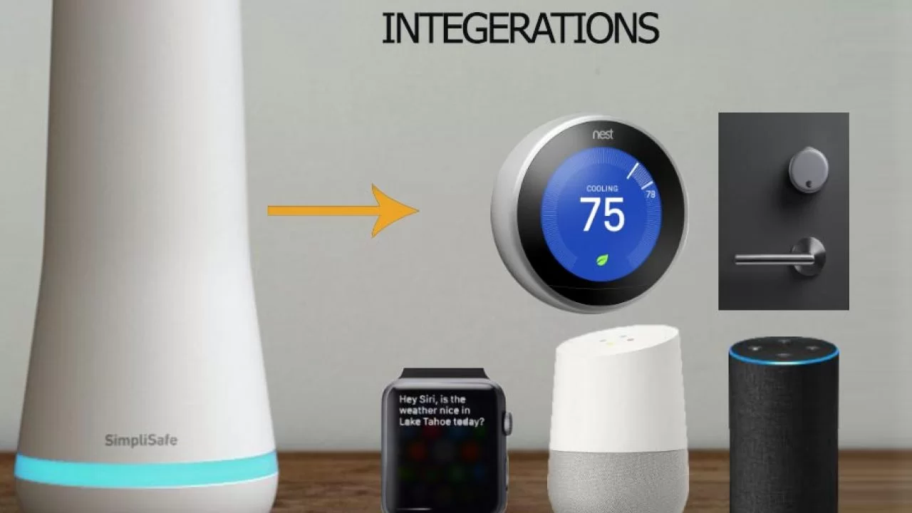 simplisafe work with google home