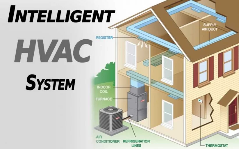 Top Intelligent HVAC System