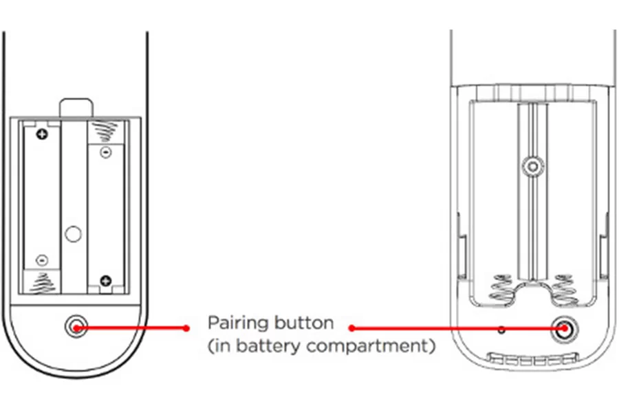 How To Reset A Roku Remote