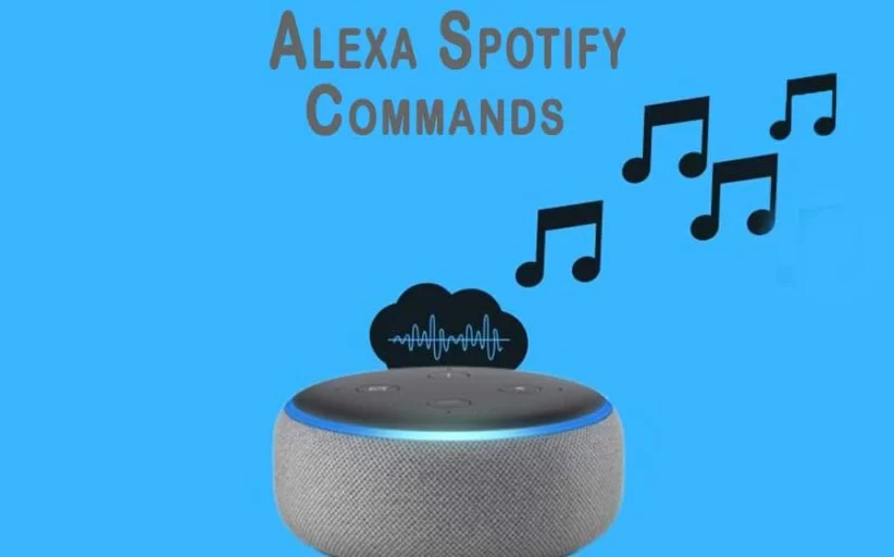Alexa Spotify Commands