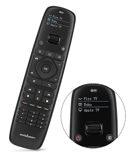 Control Your Home Theatre with the Best Universal Remote In 2021
