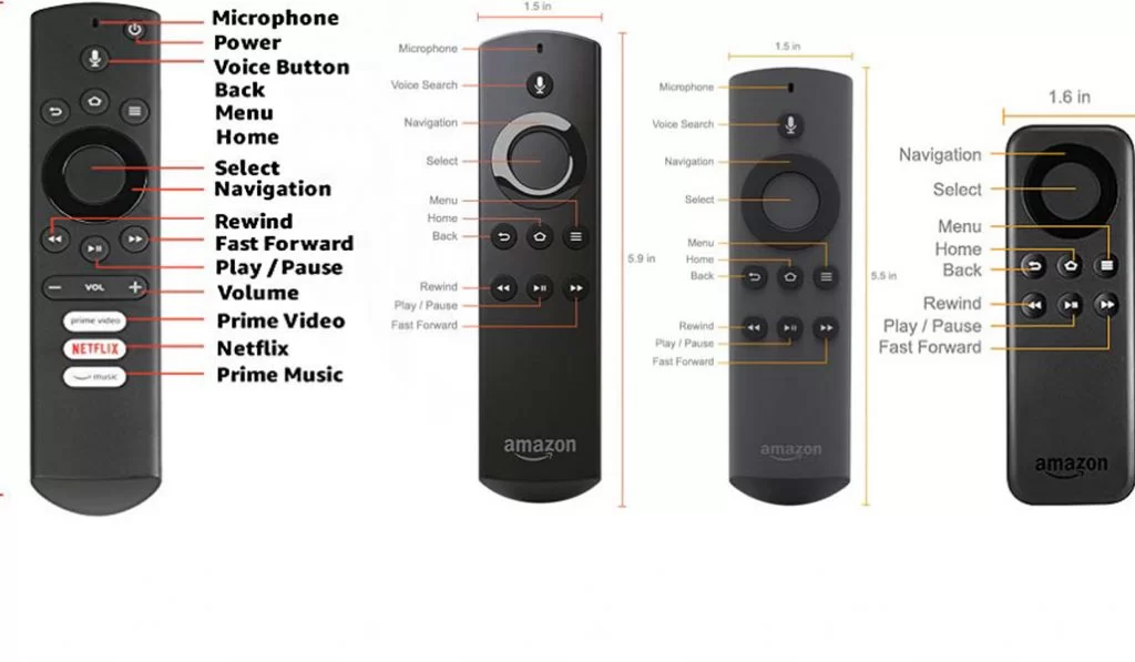 Firestick Remote Troubleshooting