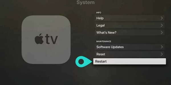 Apple TV Troubleshooting