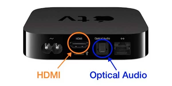 Apple TV Troubleshooting