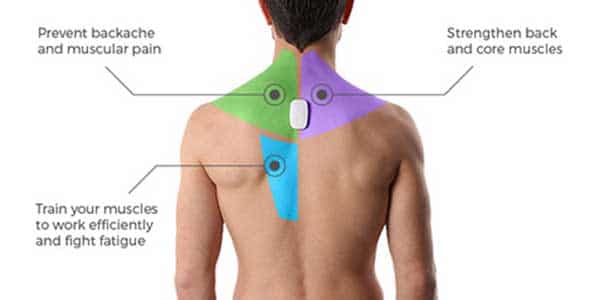 Is It True That Smart Posture-Correcting Devices Work?