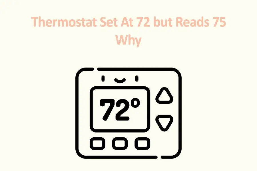 Thermostat Set At 72 but Reads 75