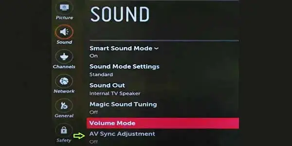 Vizio TV Sound Cuts Out Frequently