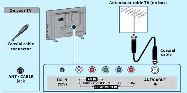 Samsung TV Not Recognizing Antenna