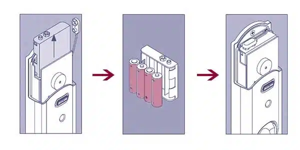 Schlage Lock Not Working After Battery Change - Fixed 