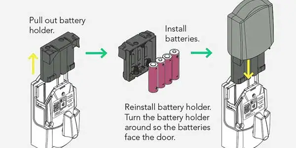 Schlage Lock Not Working After Battery Change - Fixed 