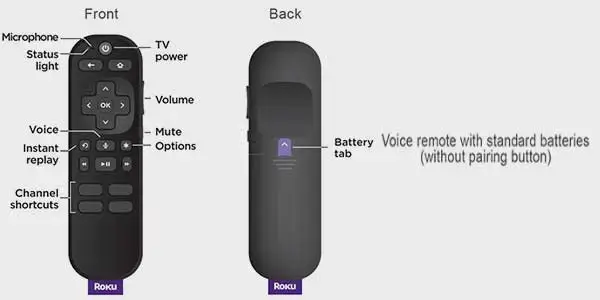 Roku Remote Not Working With New Batteries