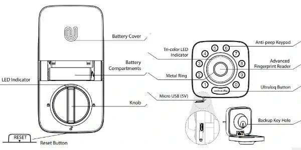 Zarážka na pohovku Hračky pro batolata Couch Gap Blocker za 174 Kč - Allegro