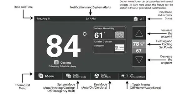 Navigating the Control Home Screen Simple View